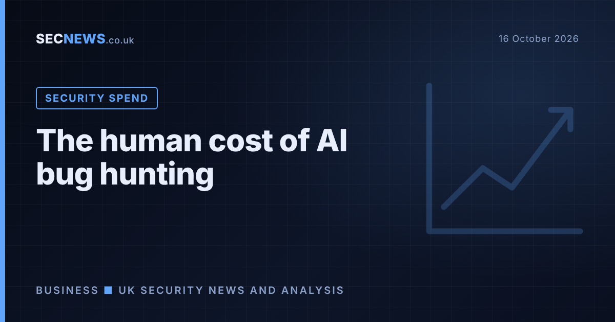 Bar chart motif with the headline The human cost of AI bug hunting