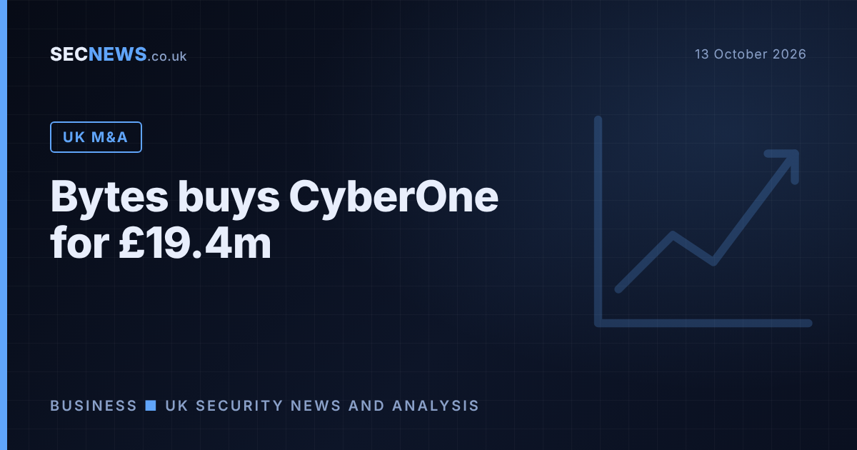 Chart motif illustrating Bytes Technology Group's £19.4m acquisition of UK managed security provider CyberOne