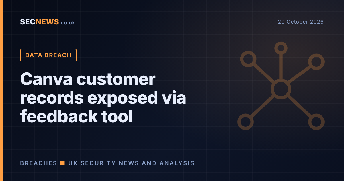 Illustration of a connected network with the headline Canva customer records exposed via feedback tool