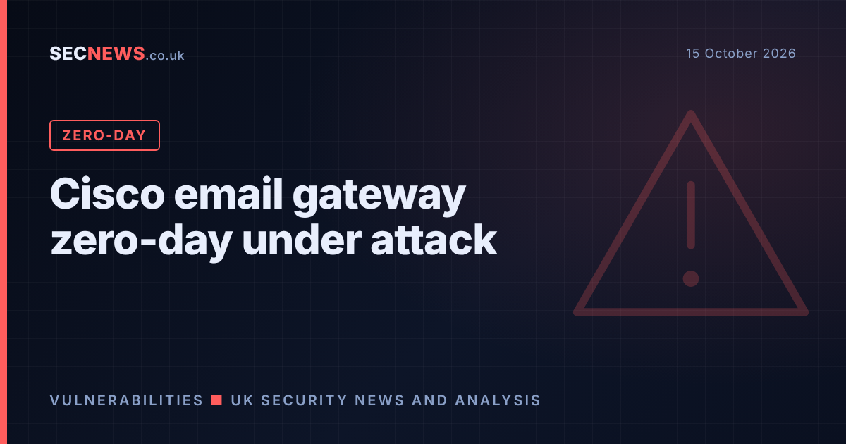 Warning graphic for an actively exploited Cisco Secure Email Gateway zero-day