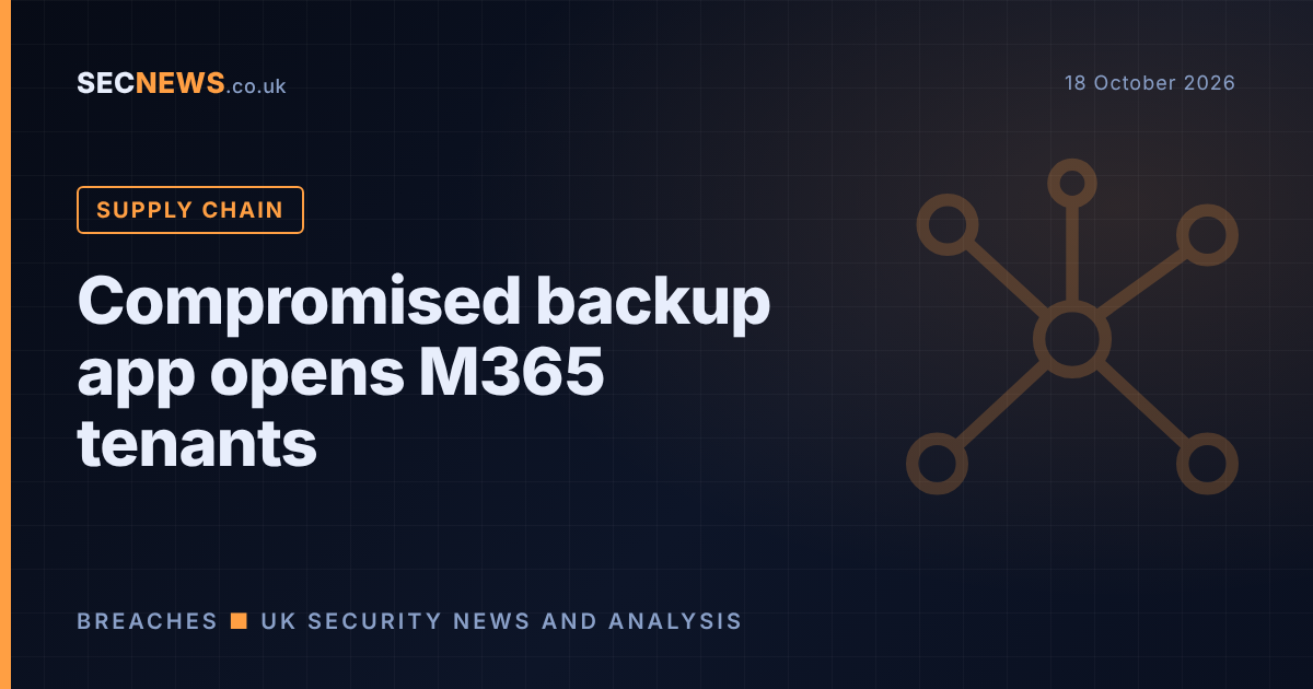 Network graphic illustrating a compromised backup application reaching many Microsoft 365 tenants
