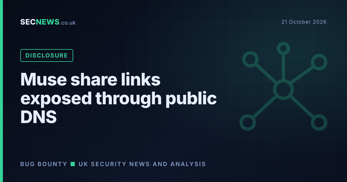 Network graphic illustrating Meta Muse shared chat links exposed through public DNS records