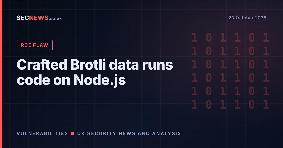 Abstract binary pattern with the headline Crafted Brotli data runs code on Node.js
