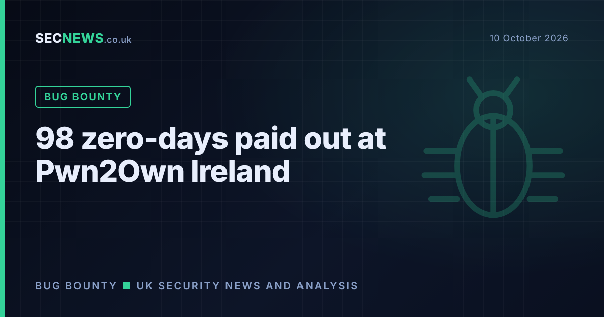 Pwn2Own Ireland 2026 pays $1.26m for 98 zero-days